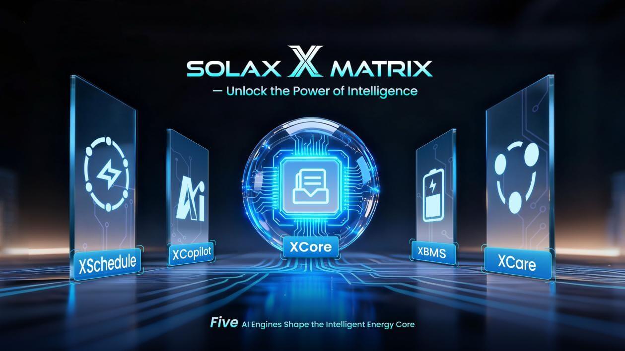 Matriz de Energia da SolaX