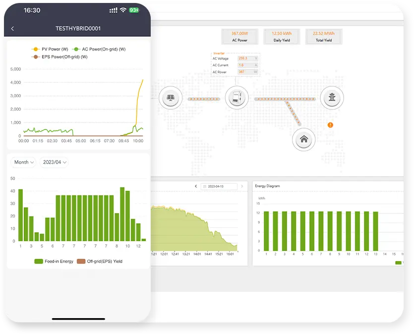 Suporte para Navegador da Web e Aplicativo